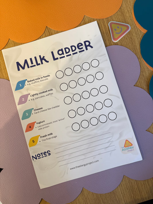 Milk Ladder Chart